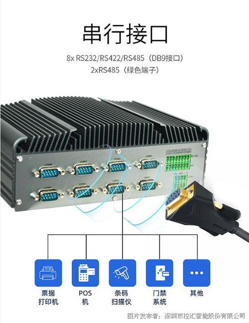 控匯股份mfc 6900 嵌入式工業(yè)箱式電腦